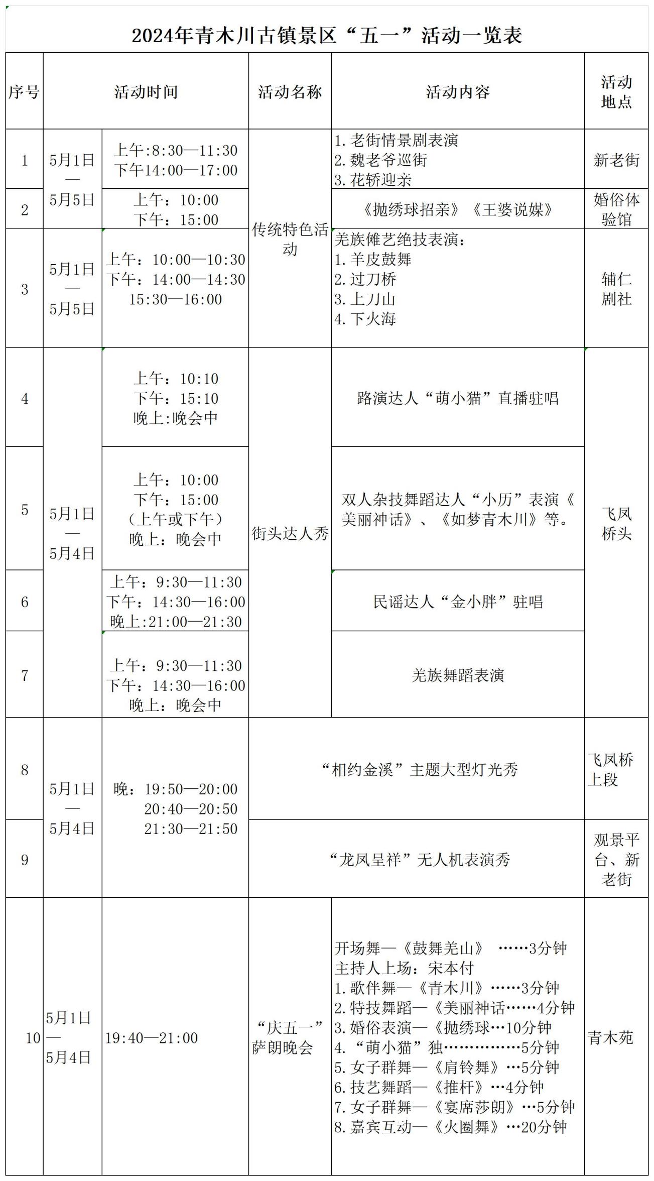 2024五一活动一览表_Sheet1